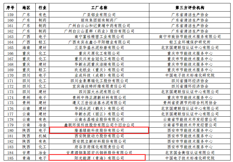 點(diǎn)擊看大圖