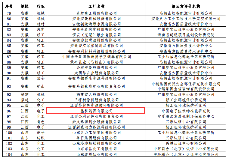 點(diǎn)擊看大圖