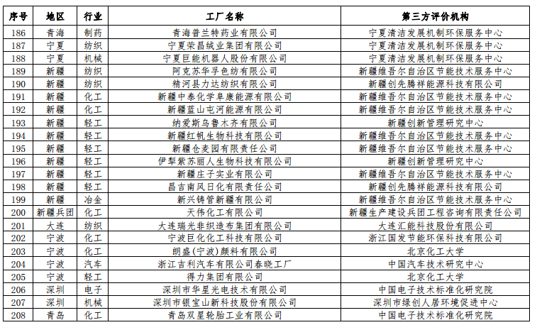 點(diǎn)擊看大圖