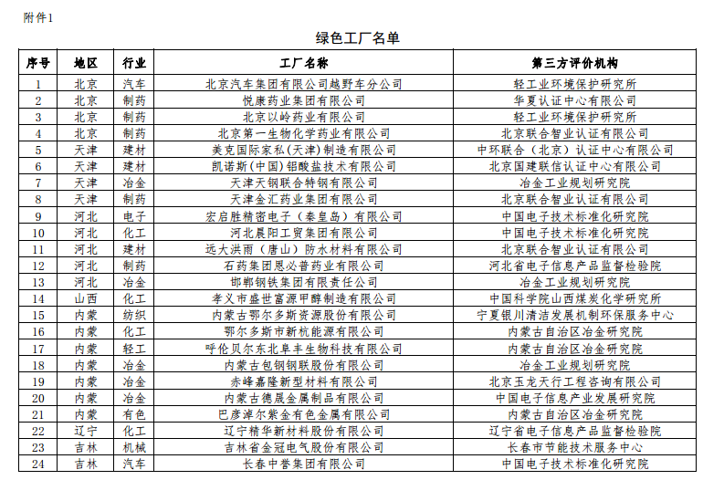點(diǎn)擊看大圖