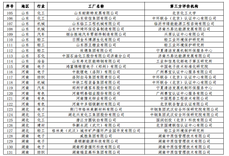 點(diǎn)擊看大圖