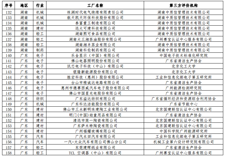 點(diǎn)擊看大圖