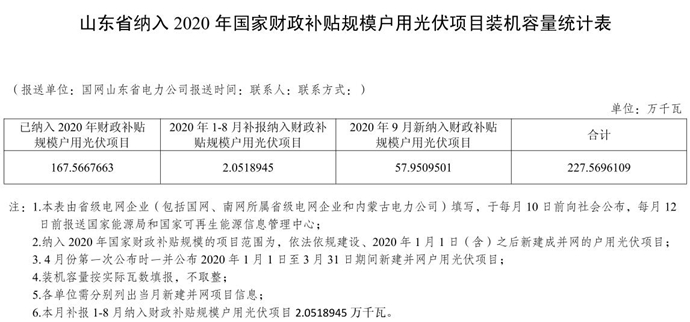 點(diǎn)擊看大圖