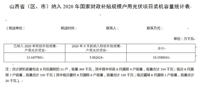 點(diǎn)擊看大圖