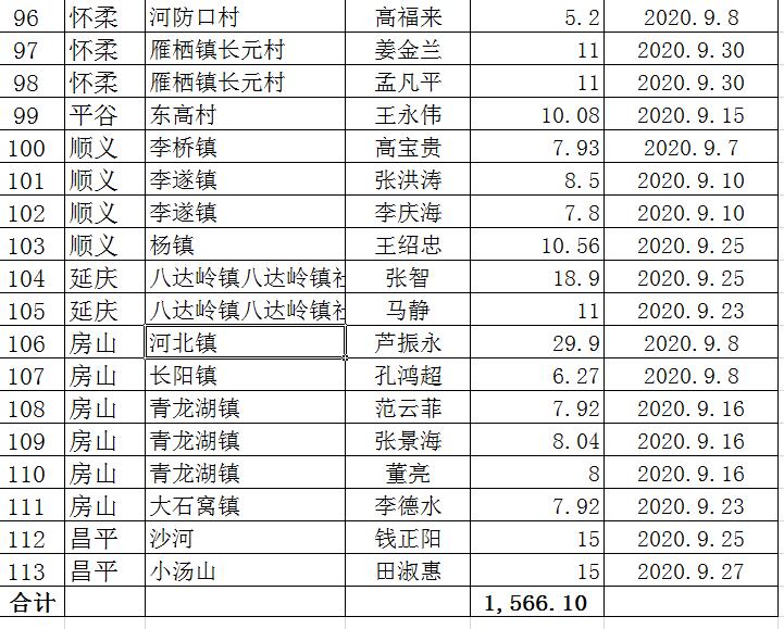 點(diǎn)擊看大圖