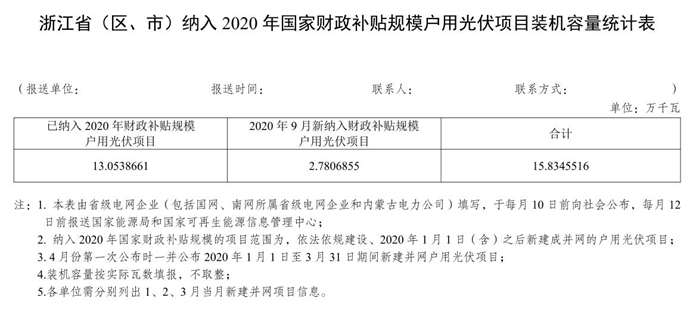 點(diǎn)擊看大圖