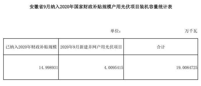 點(diǎn)擊看大圖
