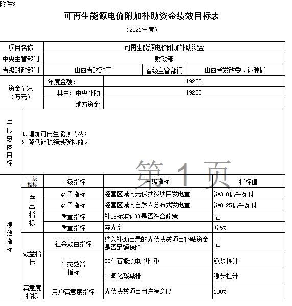 點(diǎn)擊看大圖
