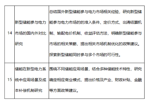 點(diǎn)擊看大圖