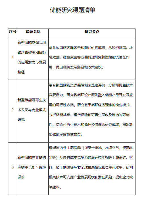 點(diǎn)擊看大圖