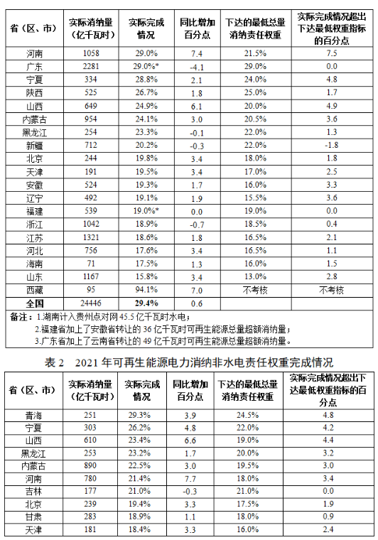 點(diǎn)擊看大圖