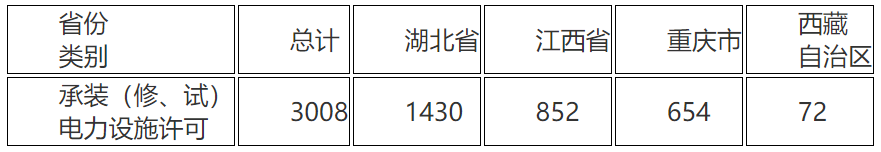 點(diǎn)擊看大圖