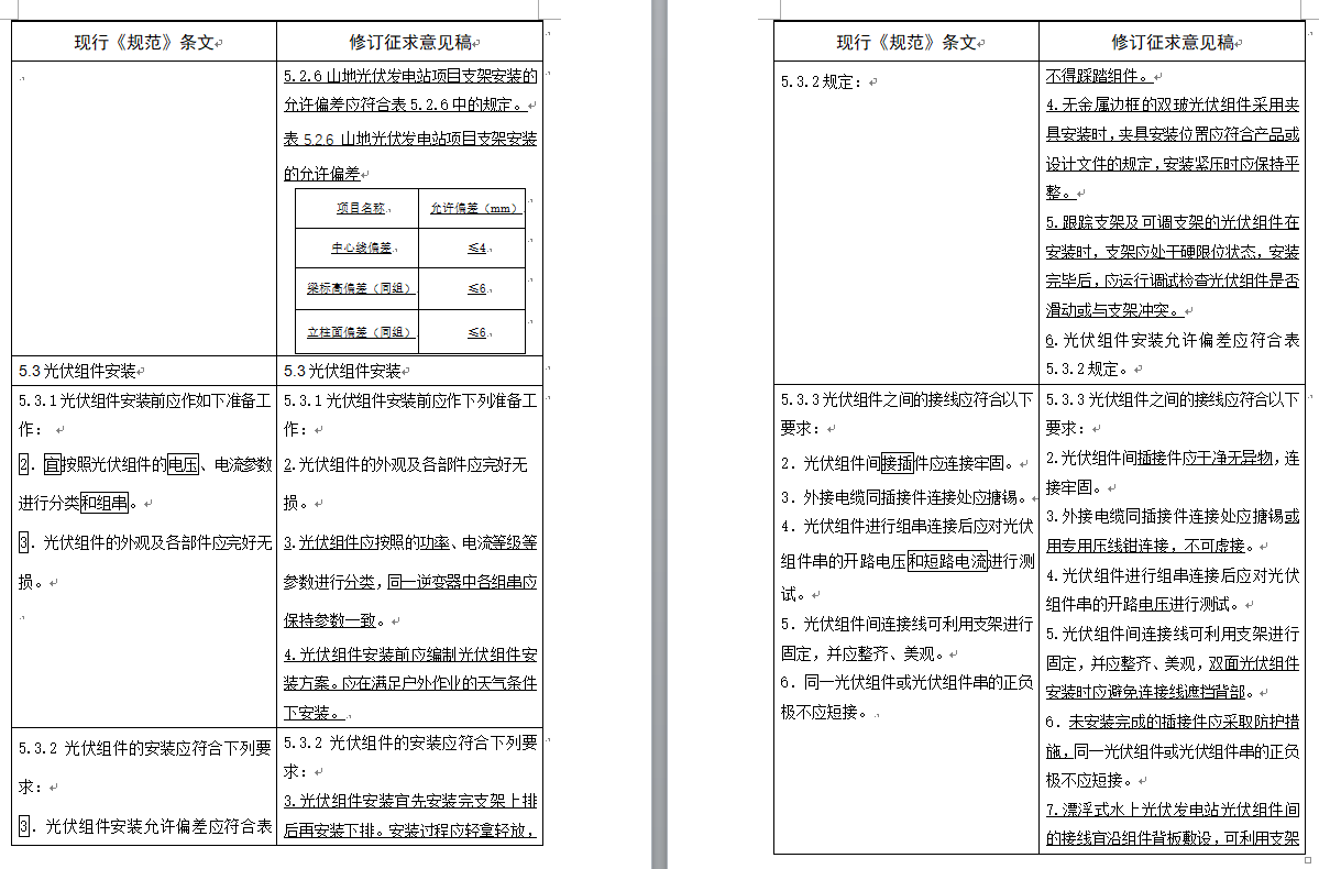 點擊看大圖