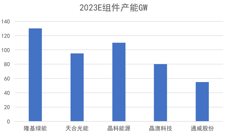 點擊看大圖