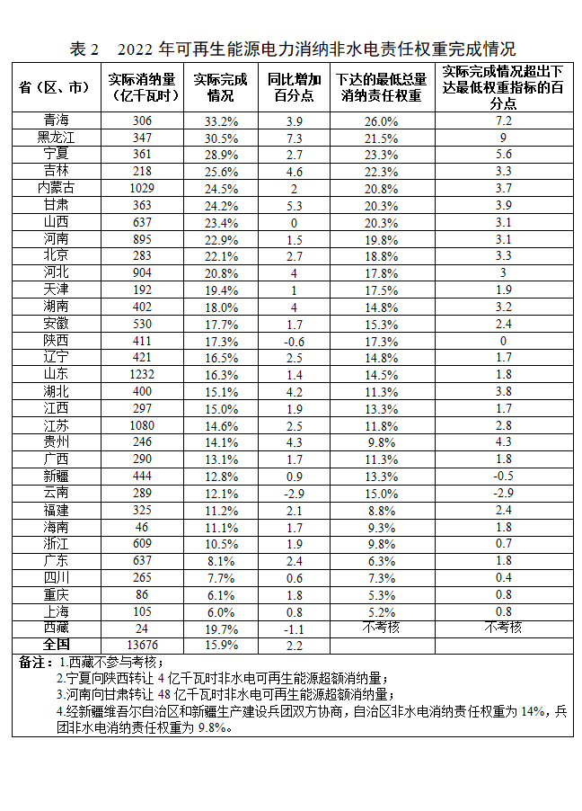 點擊看大圖