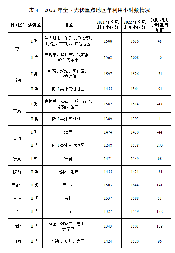 點擊看大圖