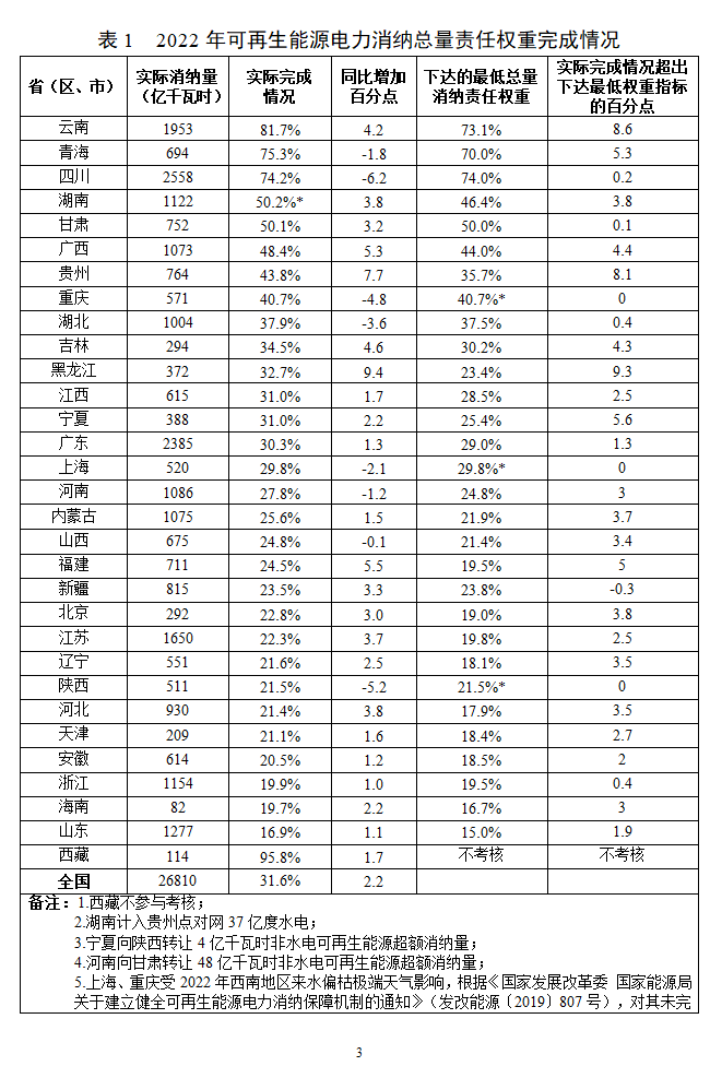 點擊看大圖