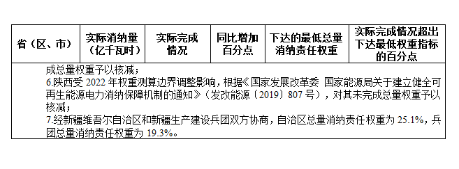 點擊看大圖