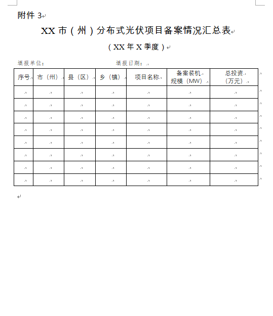點擊看大圖