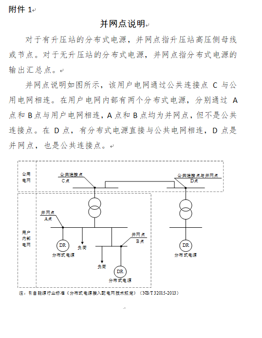 點擊看大圖