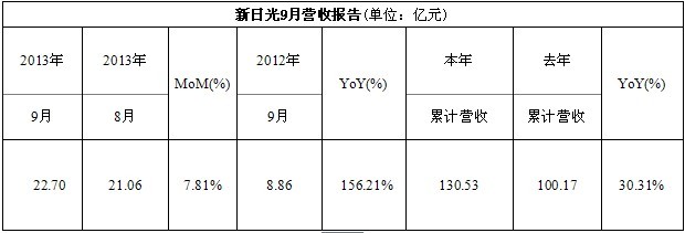 QQ圖片20131008141340.jpg
