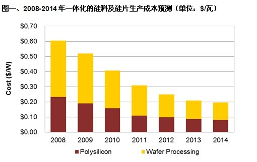 QQ圖片20131125104813.jpg
