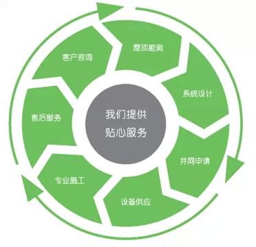 圖片5.jpg
