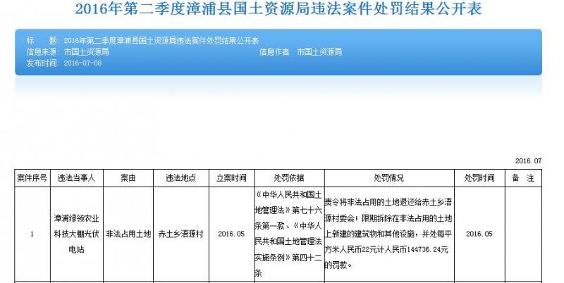 QQ截圖20160725114501.jpg