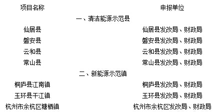 2016032409413961.jpg