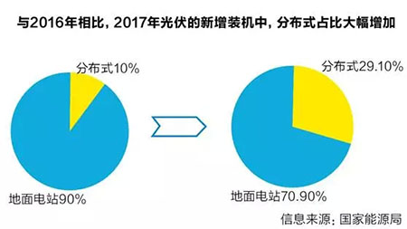 點(diǎn)擊看大圖