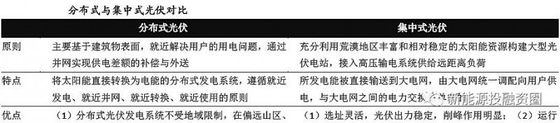 點(diǎn)擊看大圖