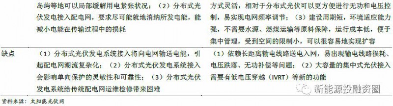 點(diǎn)擊看大圖