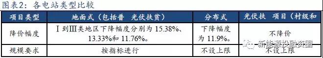 點(diǎn)擊看大圖