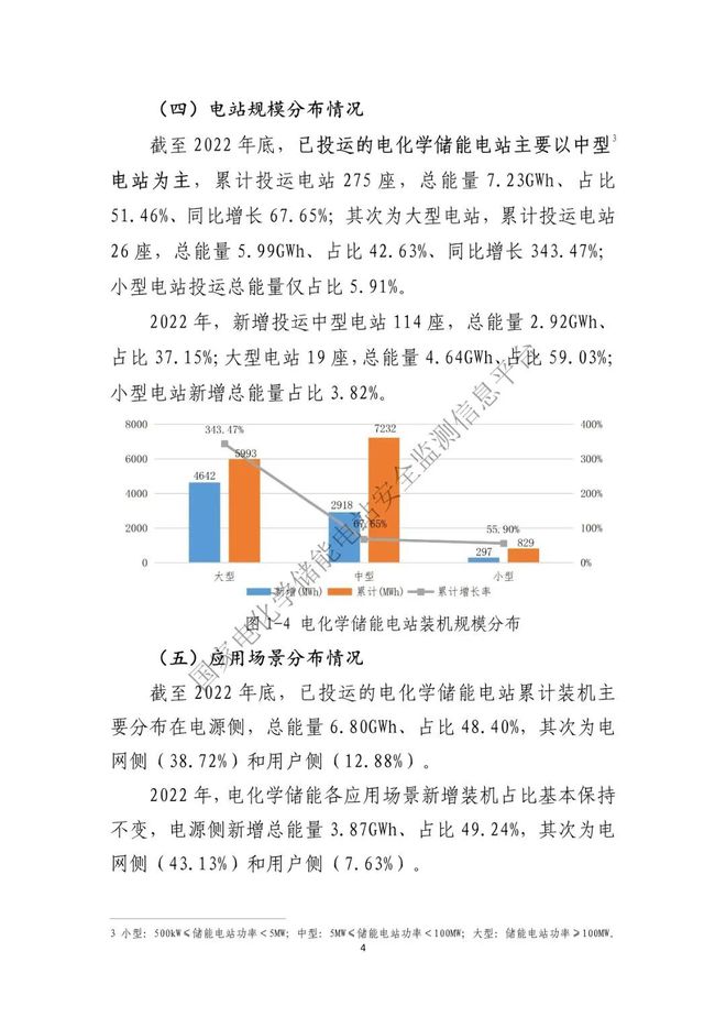 點(diǎn)擊看大圖