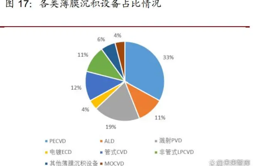 點(diǎn)擊看大圖